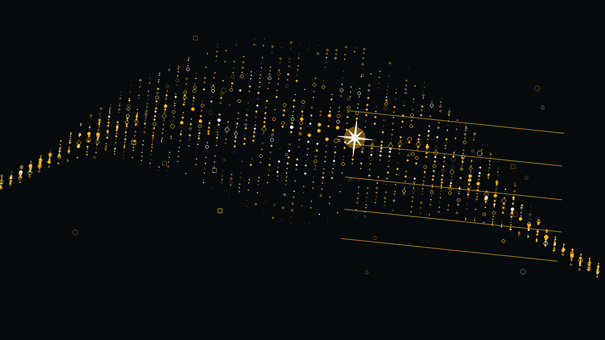 Abstract signal field for Inside Jamf’s near-real-time controls for per-user Amazon Bedrock spending